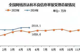 188金宝搏为什么打不开截图3